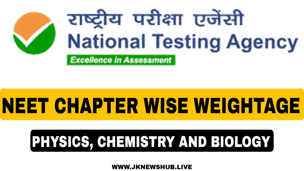 NEET UG 2024 Chapter Wise Weightage: [PHYSICS, CHEMISTRY, BIOLOGY]