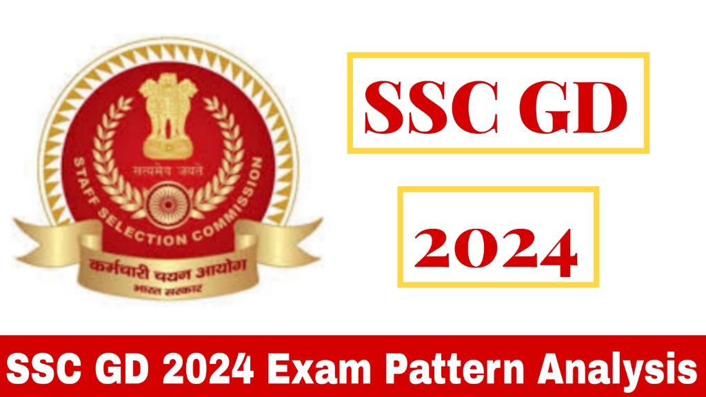 SSC GD 2024 Analysis